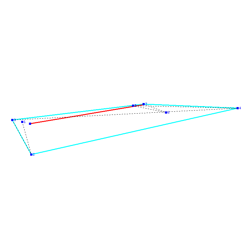 Flugauswertung